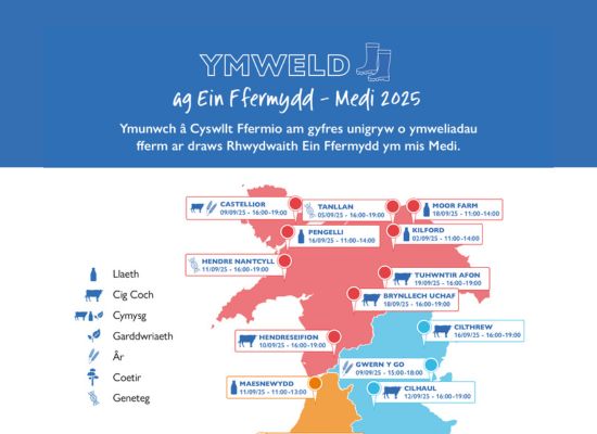 Ein Ffermydd 2025 Cadwch Y Dyddiad