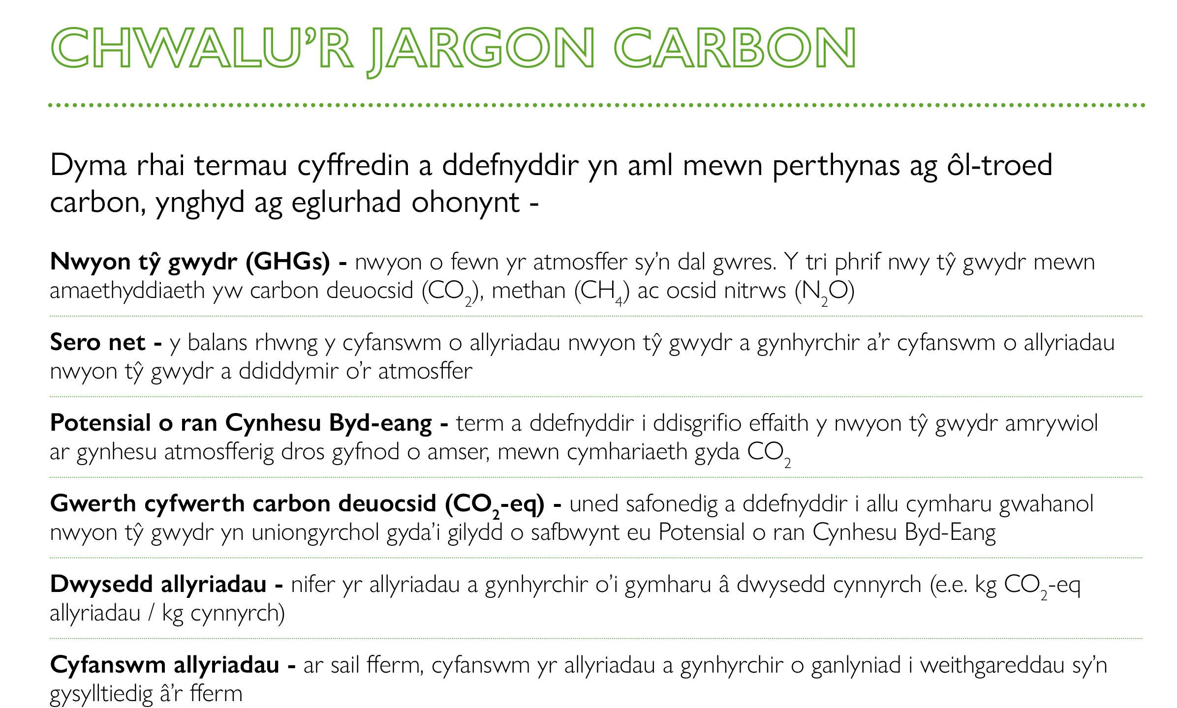 Chwalu’r Jargon Carbon