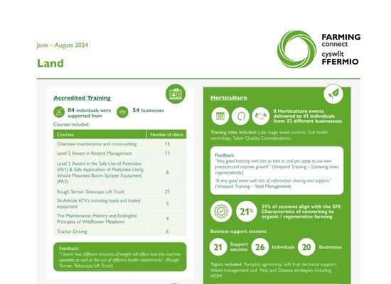 Land June – August 2024