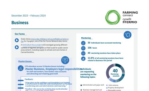 Business - December 2023 – February 2024