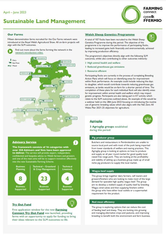 Sustainable Land Management April – June 2023