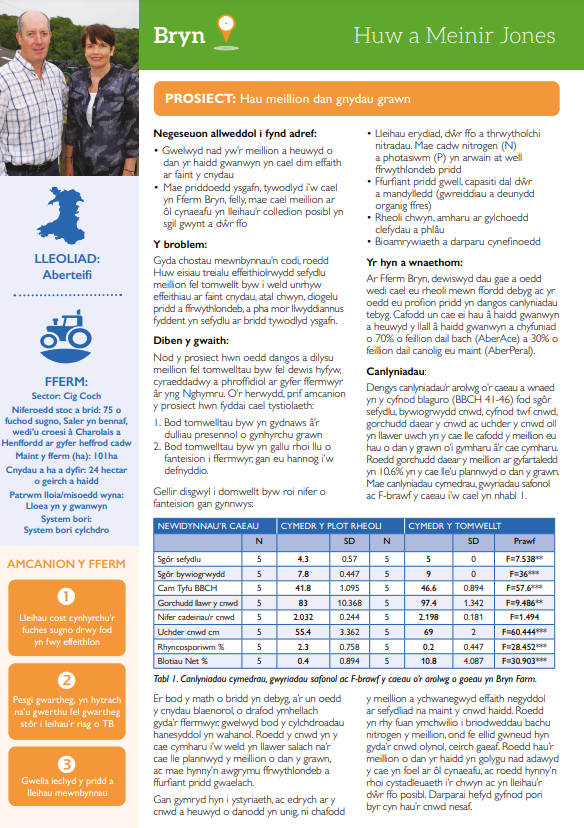 Adroddiad Prosiect Safle Arddangos Bryn