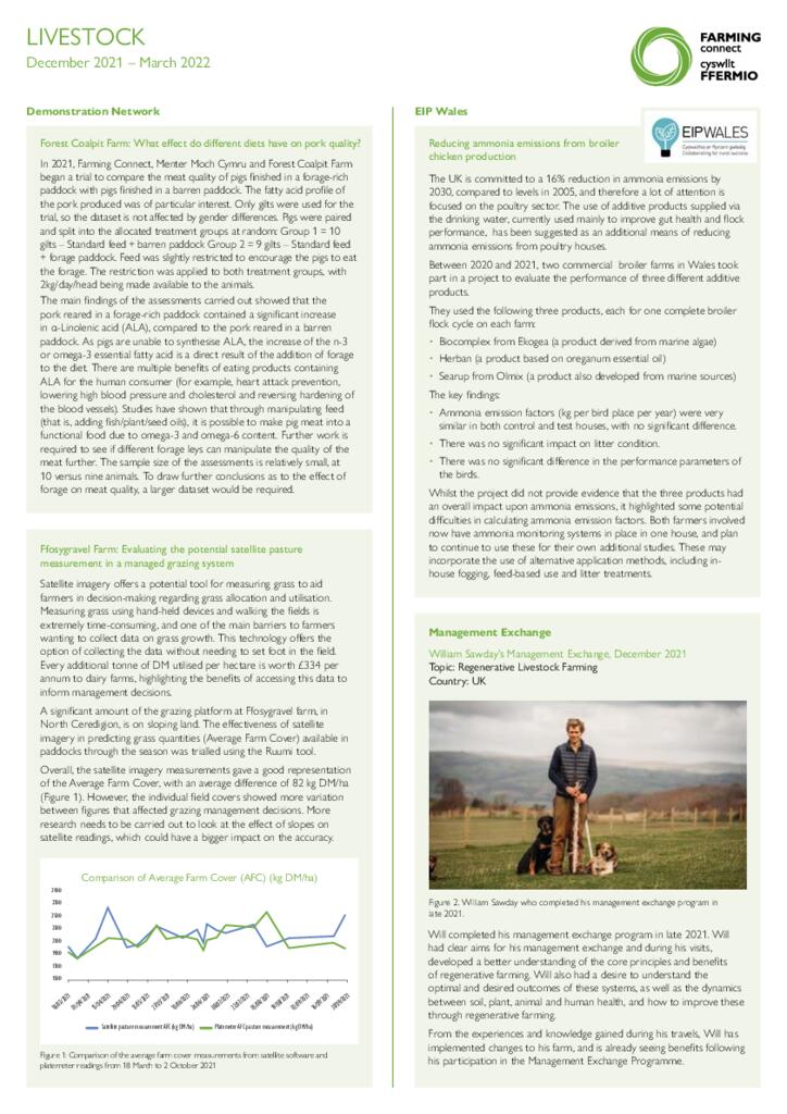 Dashboard - Livestock April 22