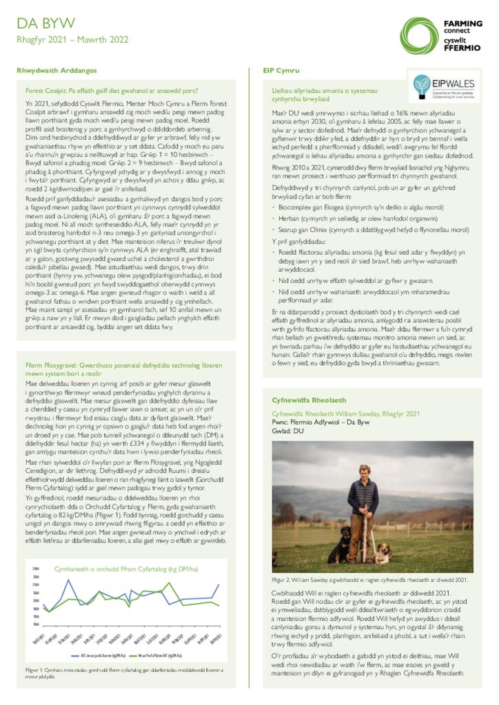 Dangosfwrdd - Da Byw Ebrill 22