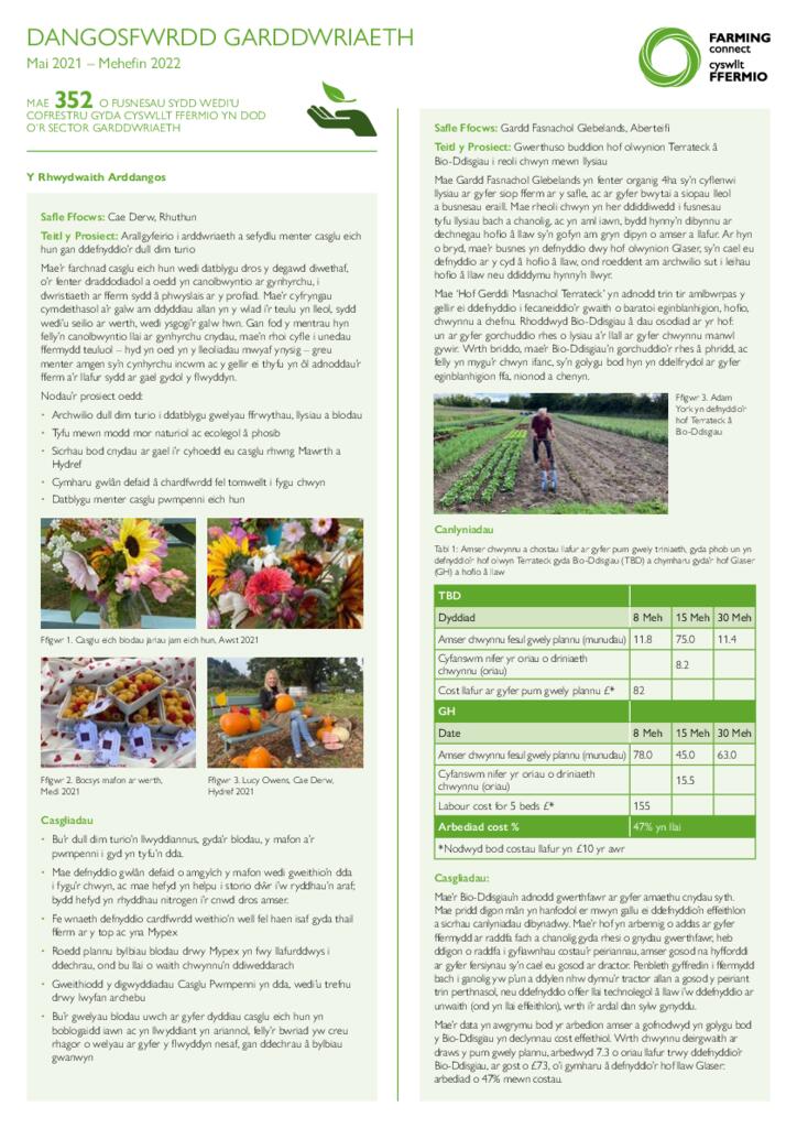 Dangosfwrdd - Garddwriaeth Gorffennaf 2022