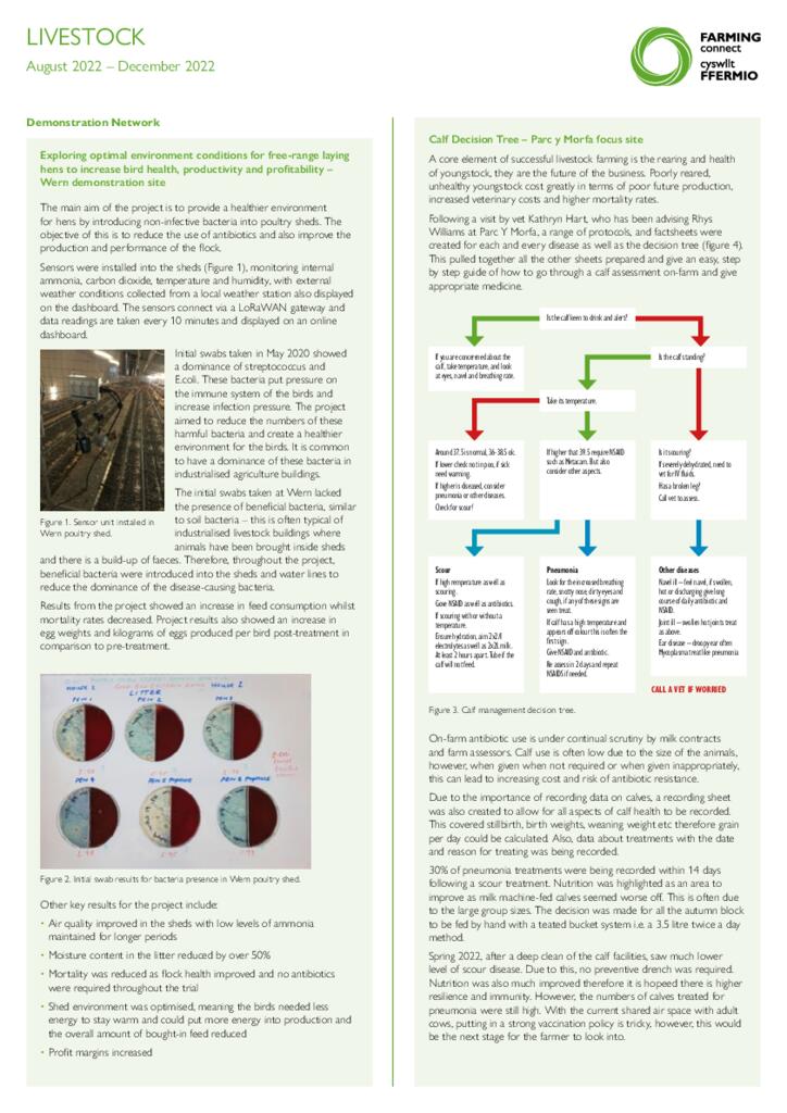 Dashboard - Livestock Jan 23