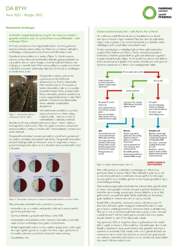 Dangosfwrdd - Da Byw Ionawr 23