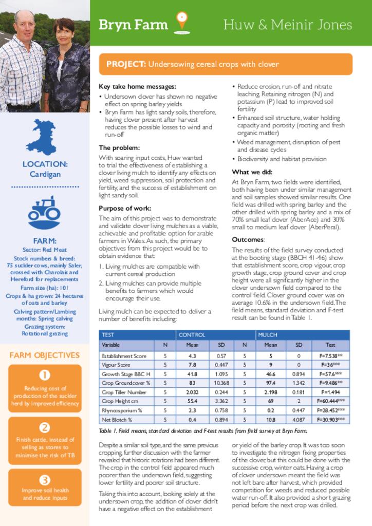 Bryn Demonstration Site Project Report Factsheet
