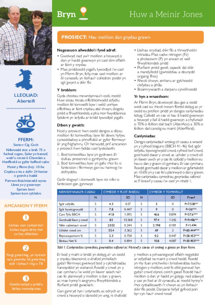 Taflen Gwybodaeth Adroddiad Prosiect Safle Arddangos Bryn