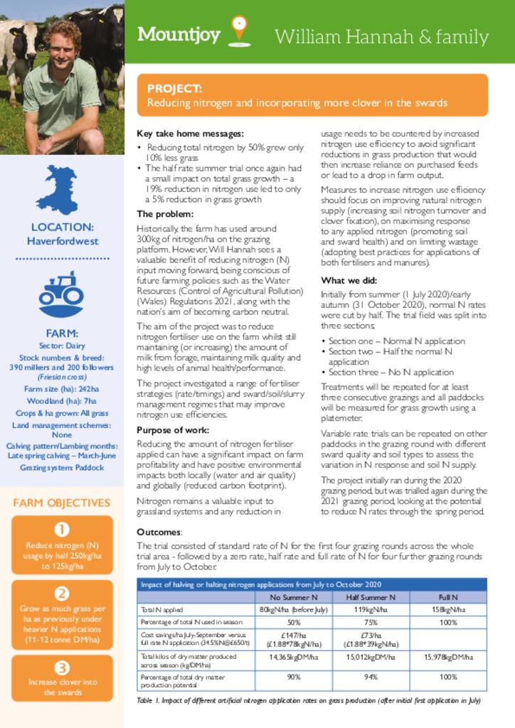 Mountjoy Demonstration Site Project Report Factsheet - Nitrogen