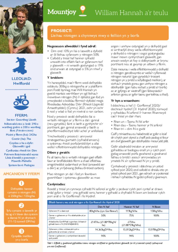 Taflen Gwybodaeth Adroddiad Prosiect Safle Arddangos Mountjoy - Nitrogen