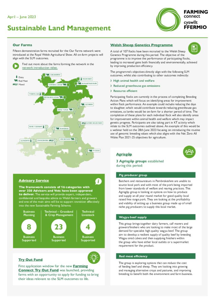 Sustainable Land Management April – June 2023