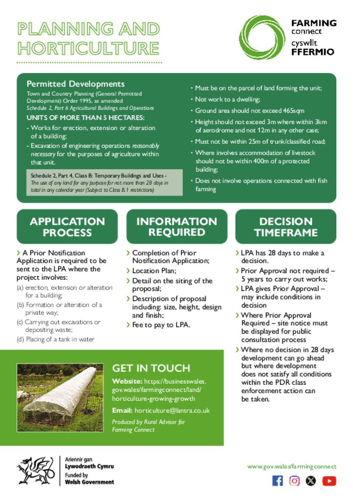 Planning & Horticulture Factsheet 2024