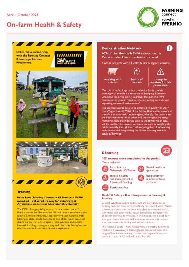 On-farm Health & Safety April – October 2023