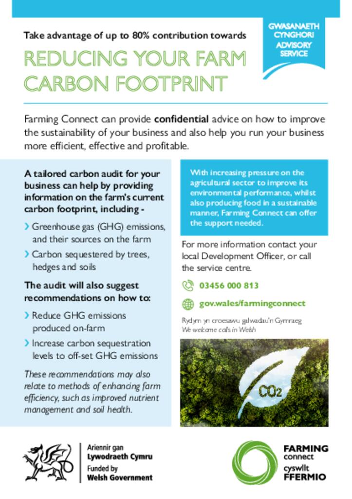 Reducing Your Farm Carbon Footprint