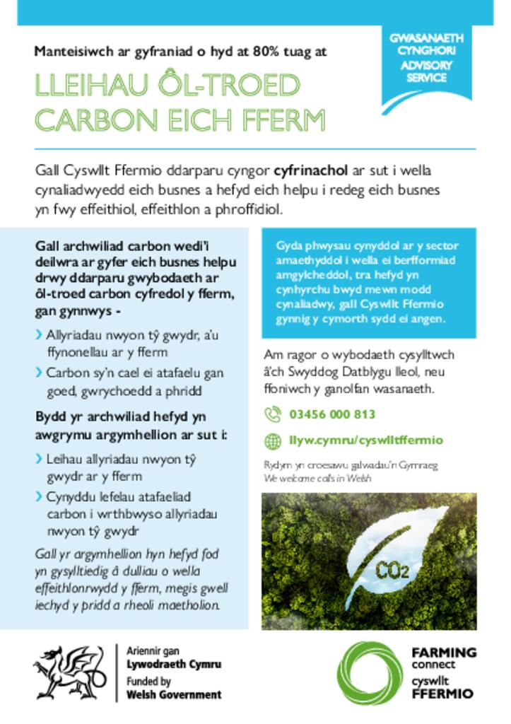 Lleihau Ôl-Troed Carbon Eich Fferm