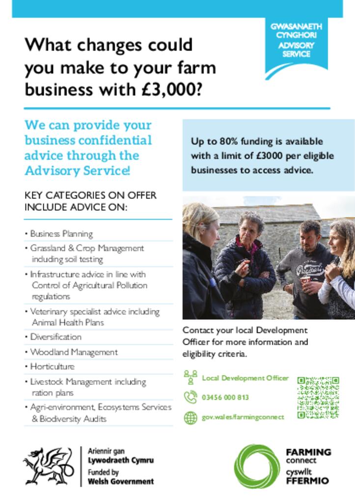 What changes could you make to your farm business with £3,000