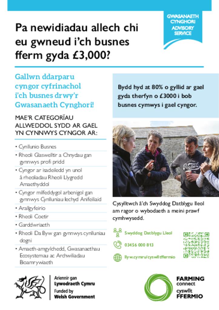 Pa newidiadau allech chi eu gwneud i’ch busnes fferm gyda £3,000