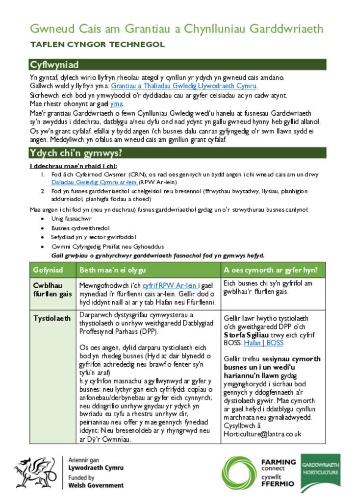 Gwneud Cais am Grantiau a Chynlluniau Garddwriaeth