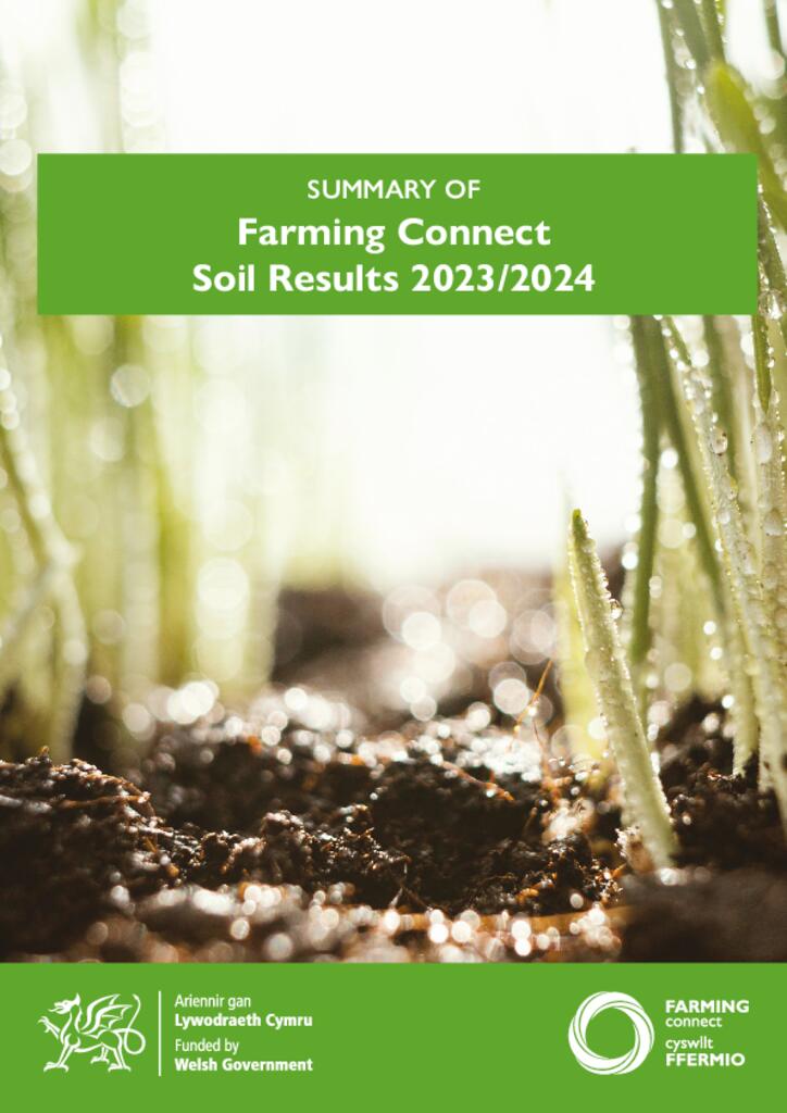 Summary of Farming Connect Soil Results 2023/2024