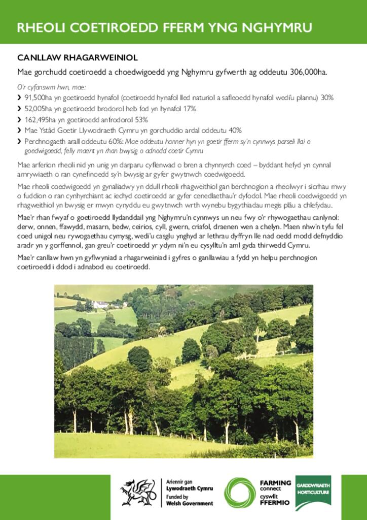 Rheoli Coetiroedd Fferm Yng Nghymru