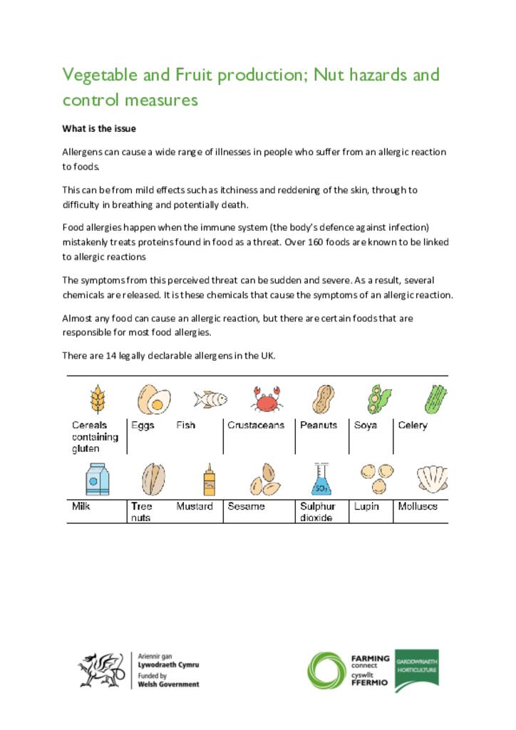 Vegetable and Fruit production; Nut hazards and control measures