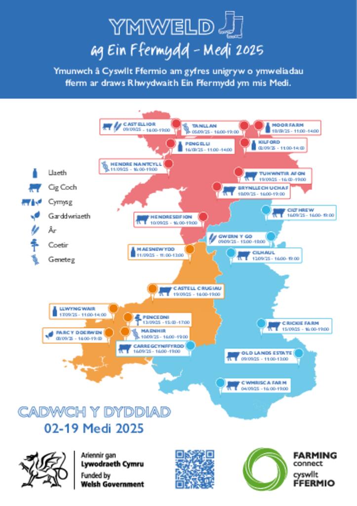Ein Ffermydd 2025 Cadwch Y Dyddiad