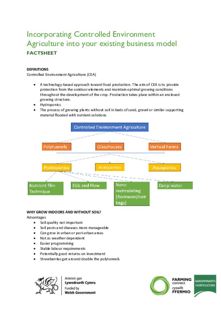 Incorporating Controlled Environment Agriculture into your existing business model