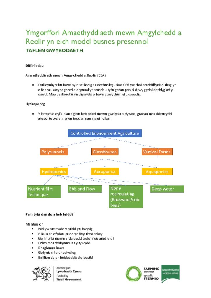Ymgorffori Amaethyddiaeth mewn Amgylchedd a Reolir yn eich model busnes presennol