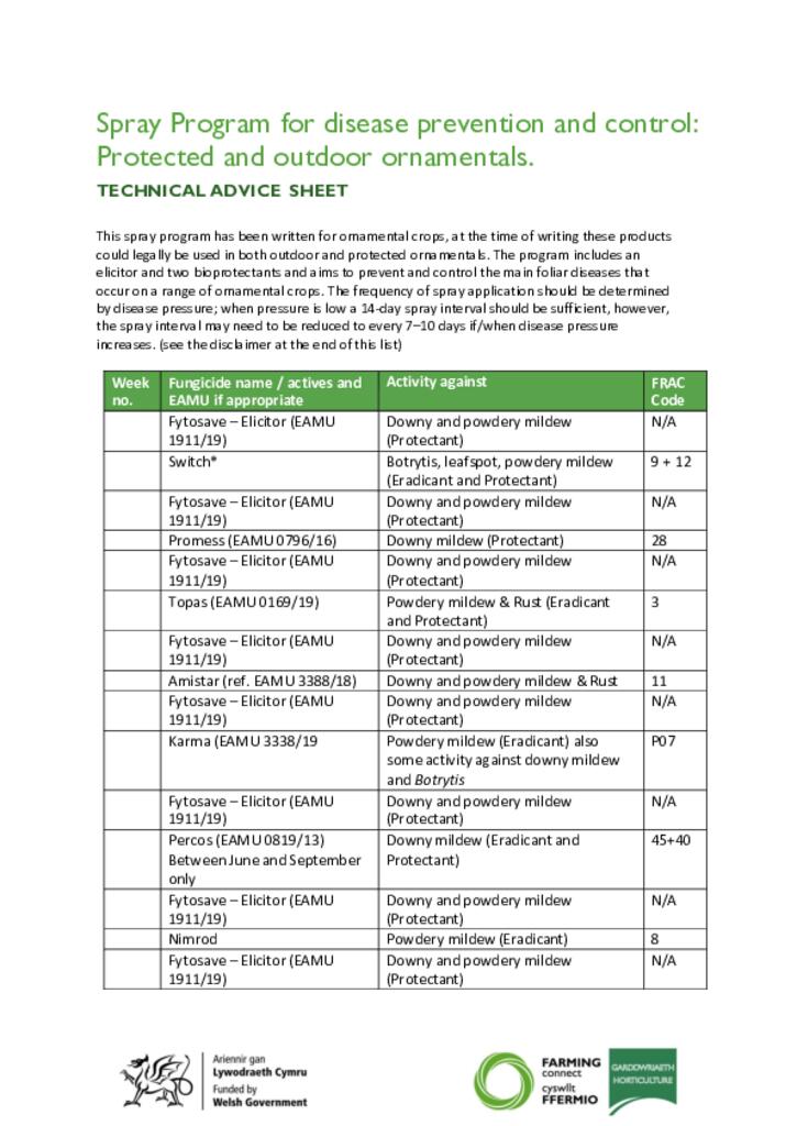 Spray Program for disease prevention and control Protected and outdoor ornamentals