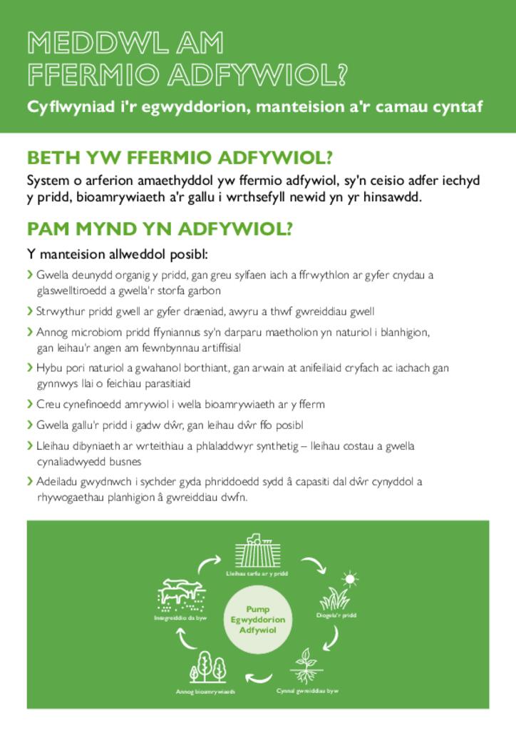 Meddwl Am Ffermio Adfywiol