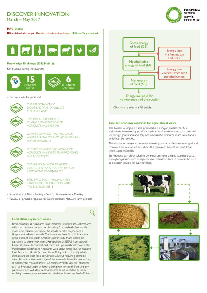 Discover Innovation: March – May 2017