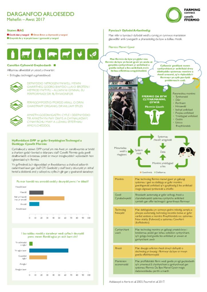 Darganfod Arloesedd: Mehefin – Awst 2017