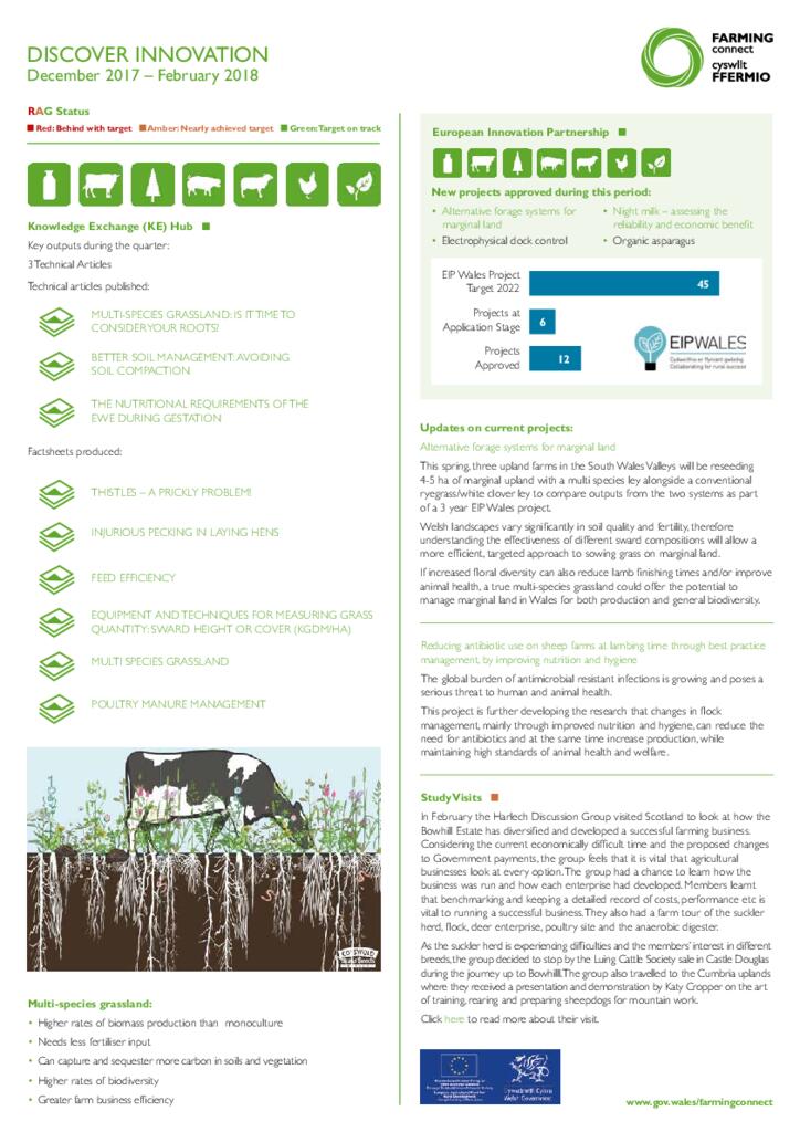 Discover Innovation: December 2017 - February 2018