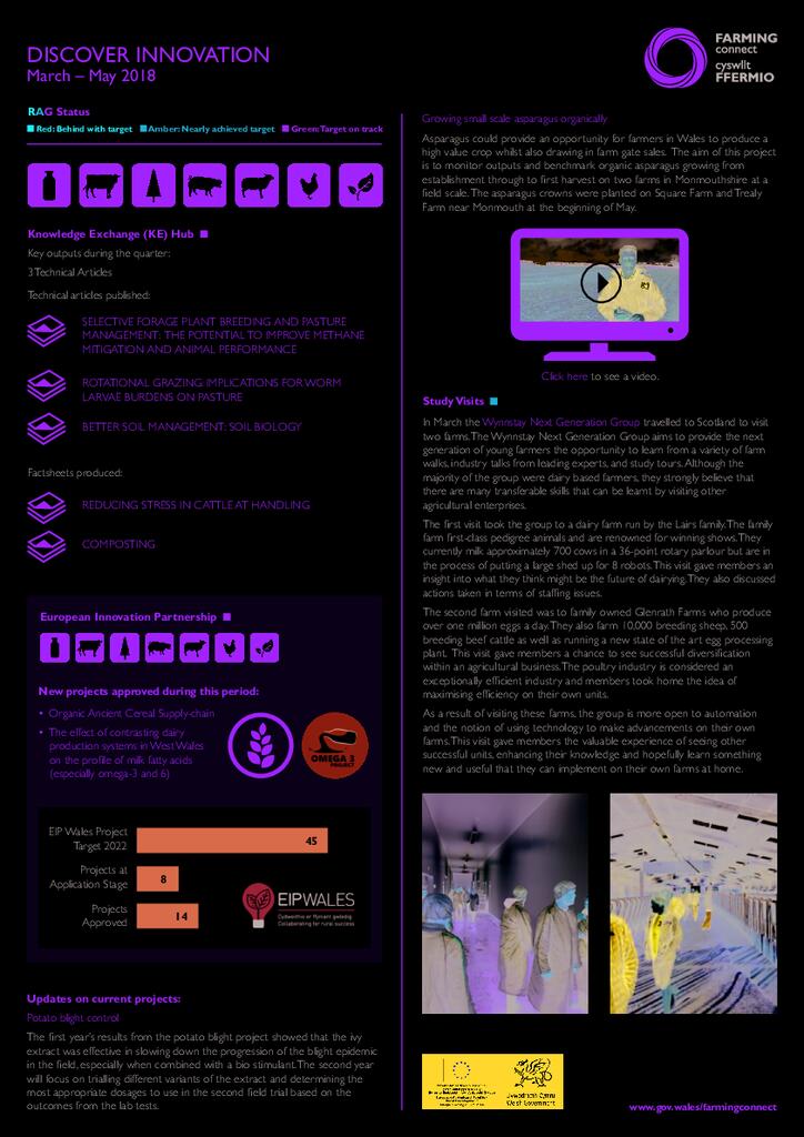 Discover Innovation: March 2018 - May 2018