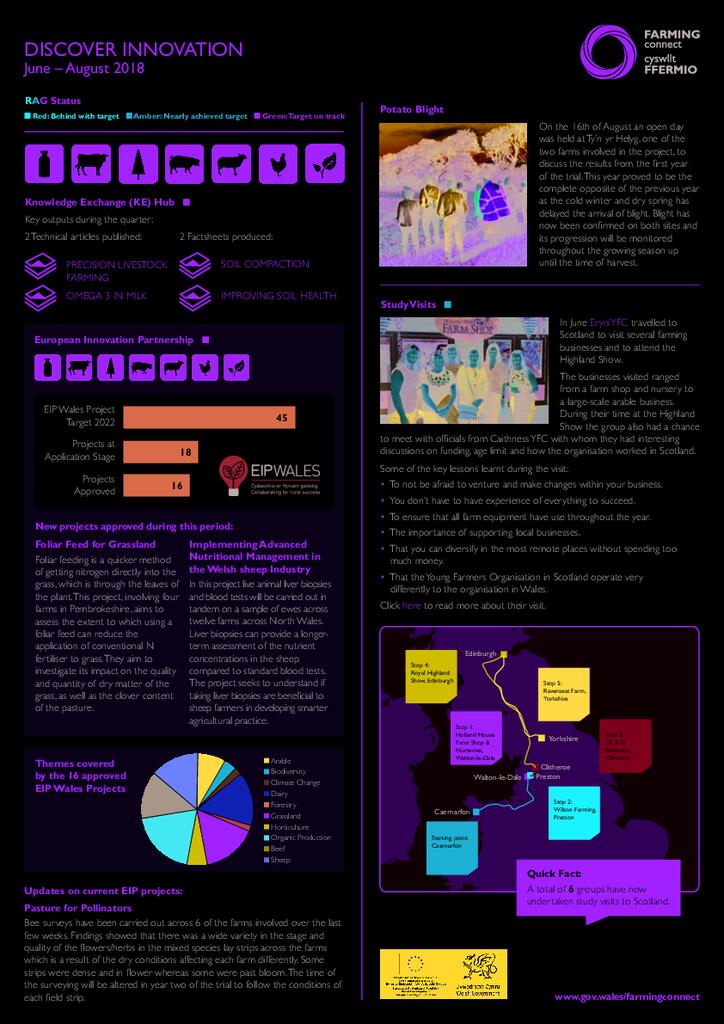 Discover Innovation: June 2018 - August 2018