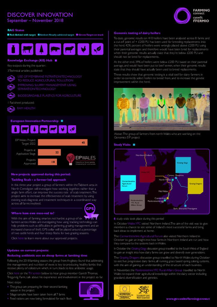 Discover Innovation: September 2018 - November 2018