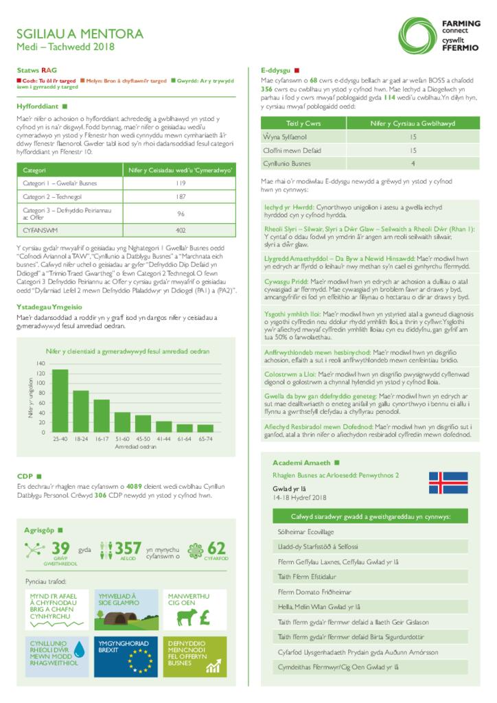 Sgiliau a Mentora: Medi 2018 - Tachwedd 2018