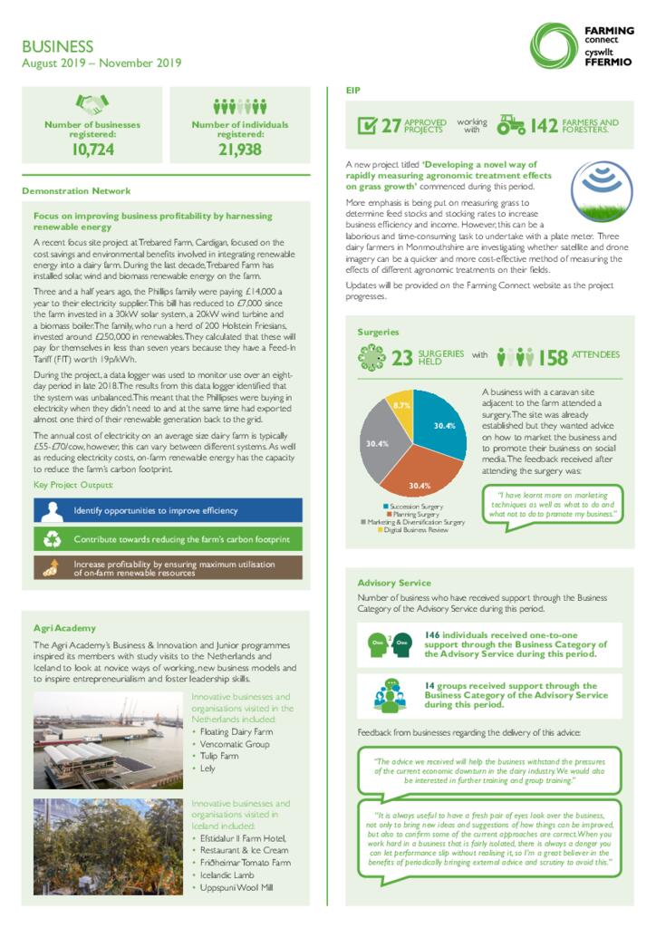 Business - August 2019 – November 2019