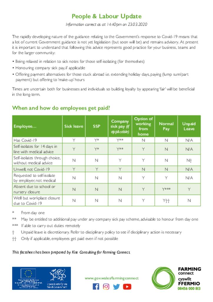 People & Labour Update