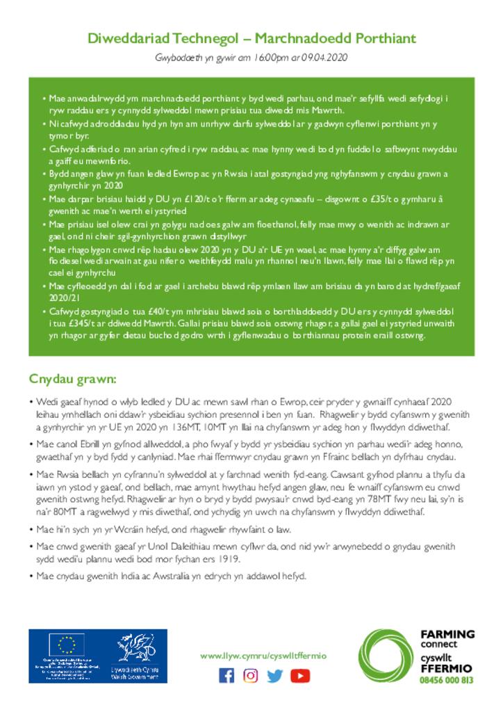 Diweddariad Technegol – Marchnadoedd Porthiant