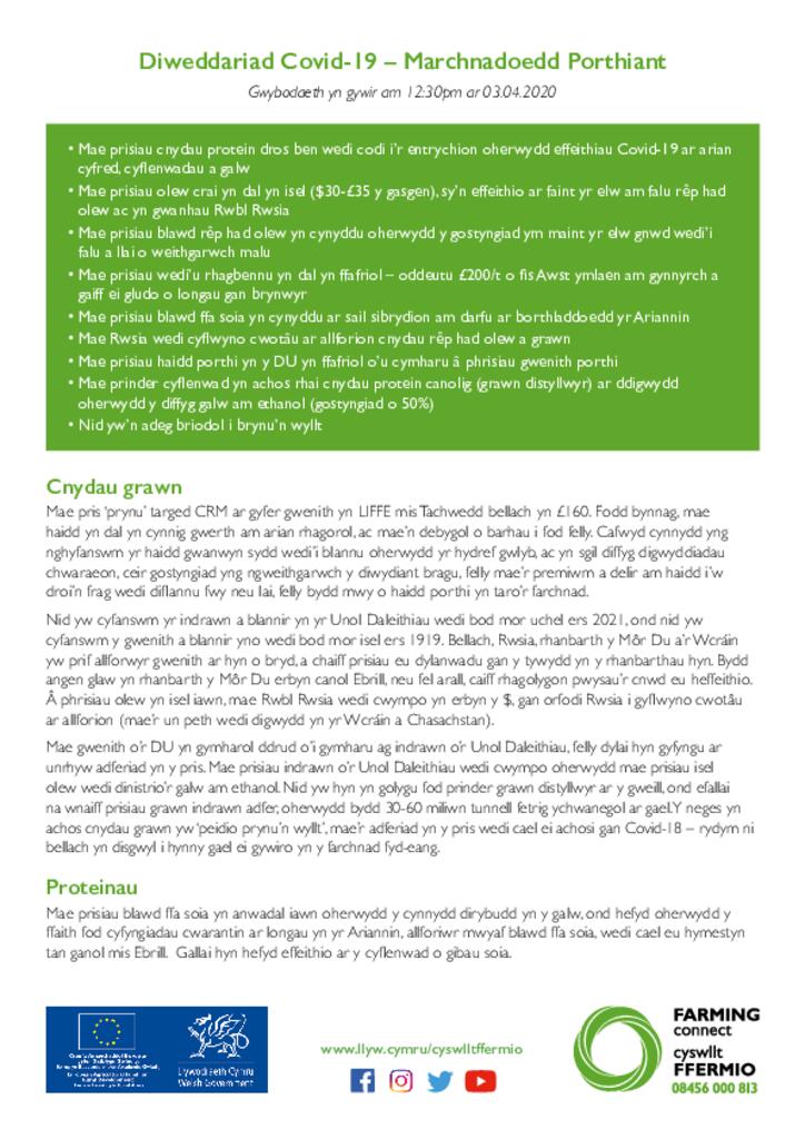 Diweddariad Covid-19 – Marchnadoedd Porthiant
