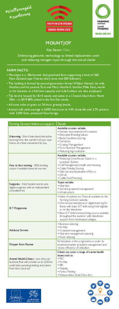 Demo Farm Live - Mountjoy