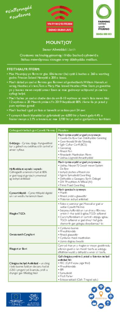Yn fyw o'r fferm - Mountjoy