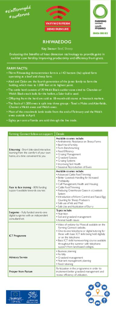 Demo Farm Live - Rhiwaedog