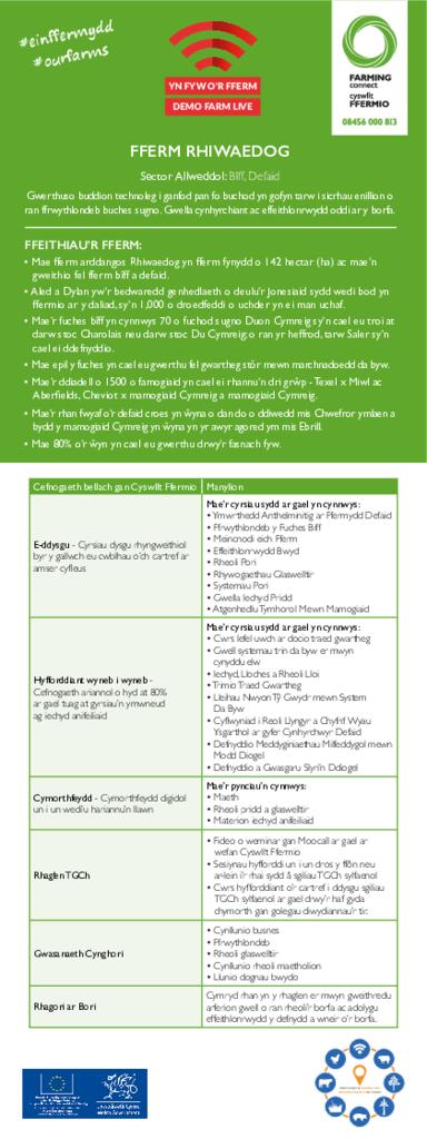 Yn fyw o'r fferm - Rhiwaedog