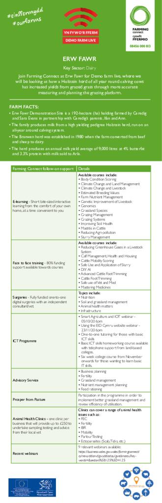 Demo Farm Live - Erw Fawr