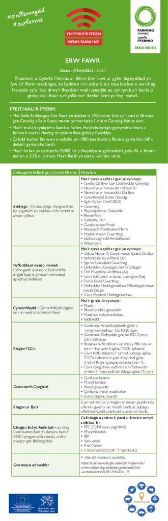 Yn fyw o'r fferm - Erw Fawr