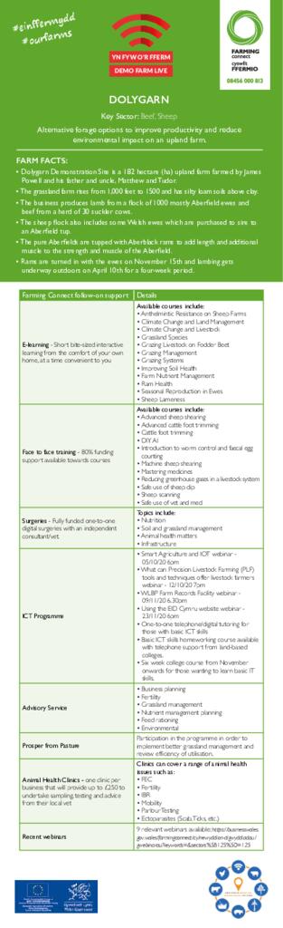 Demo Farm Live - Dolygarn