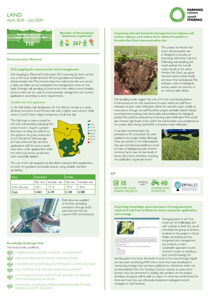 Dashboards - Land Aug 20